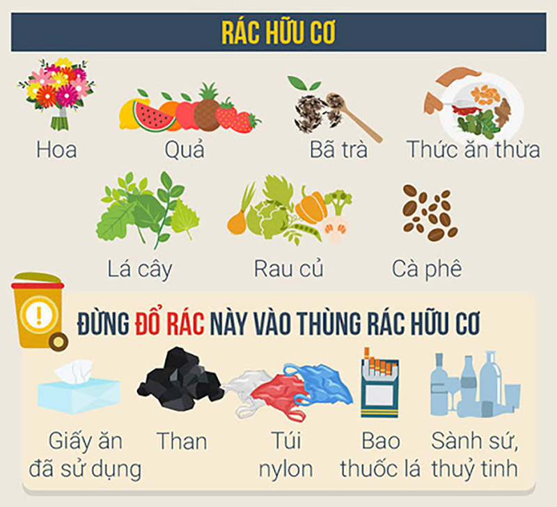 phân bón hữu cơ